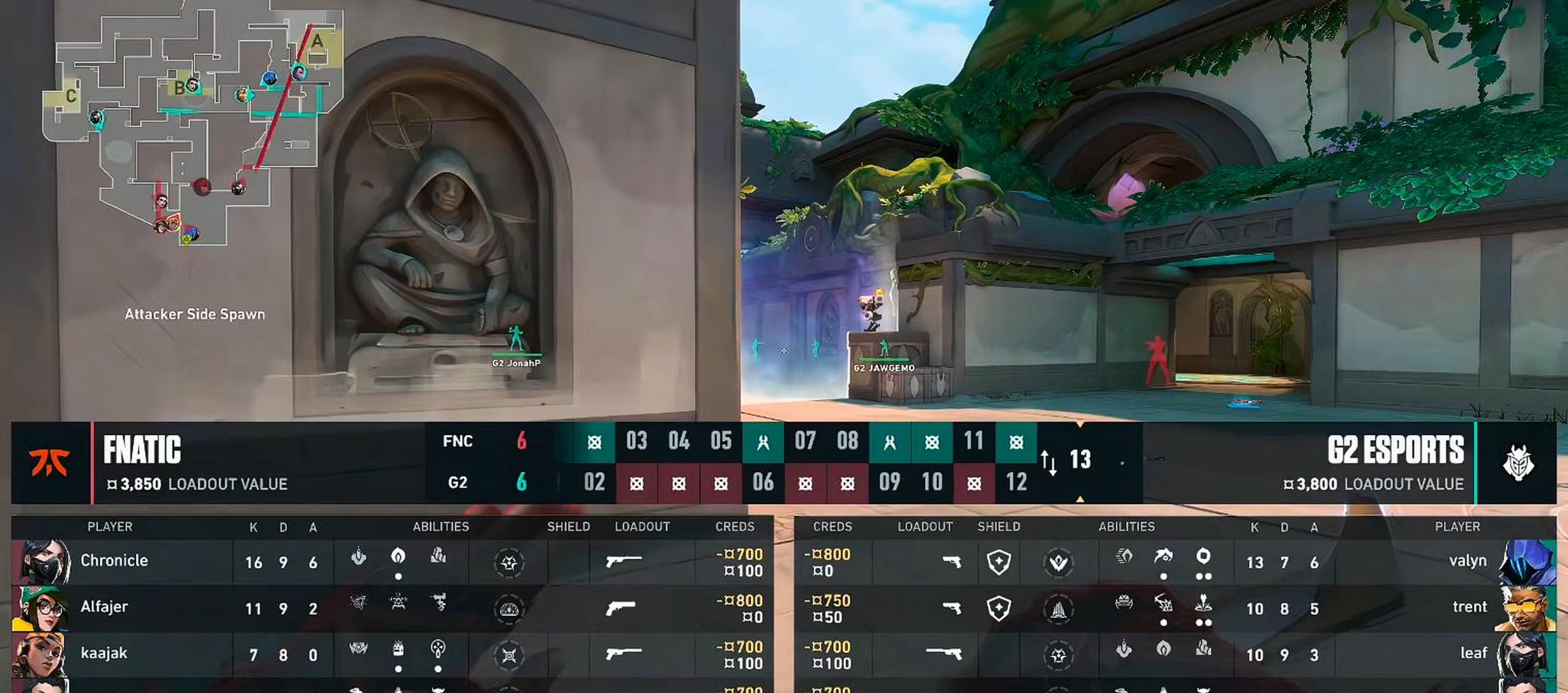 关于IG翻盘FNC,Selfmade统治全场的信息 关于IG翻盘FNC,Selfmade统治全场的信息