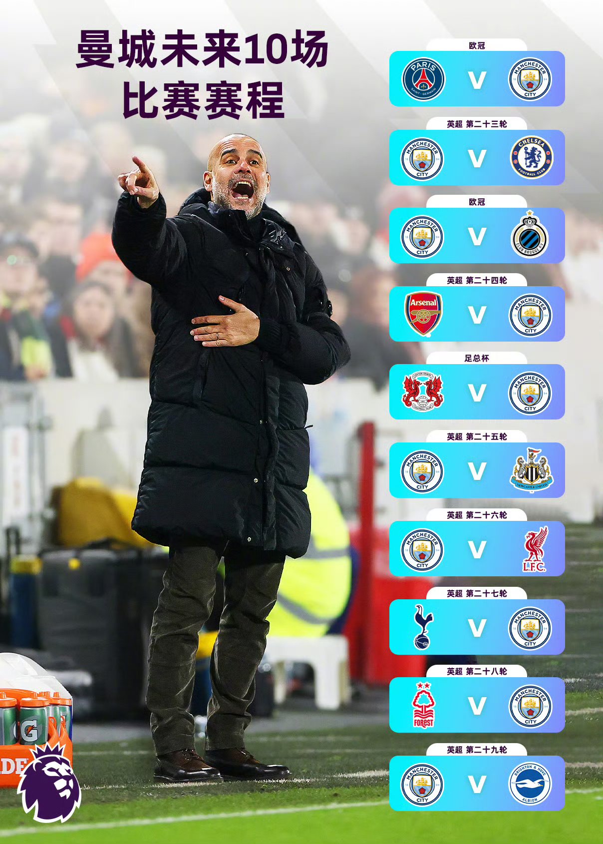 包含曼城2-0击败马赛保持不败的词条 包含曼城2-0击败马赛保持不败的词条