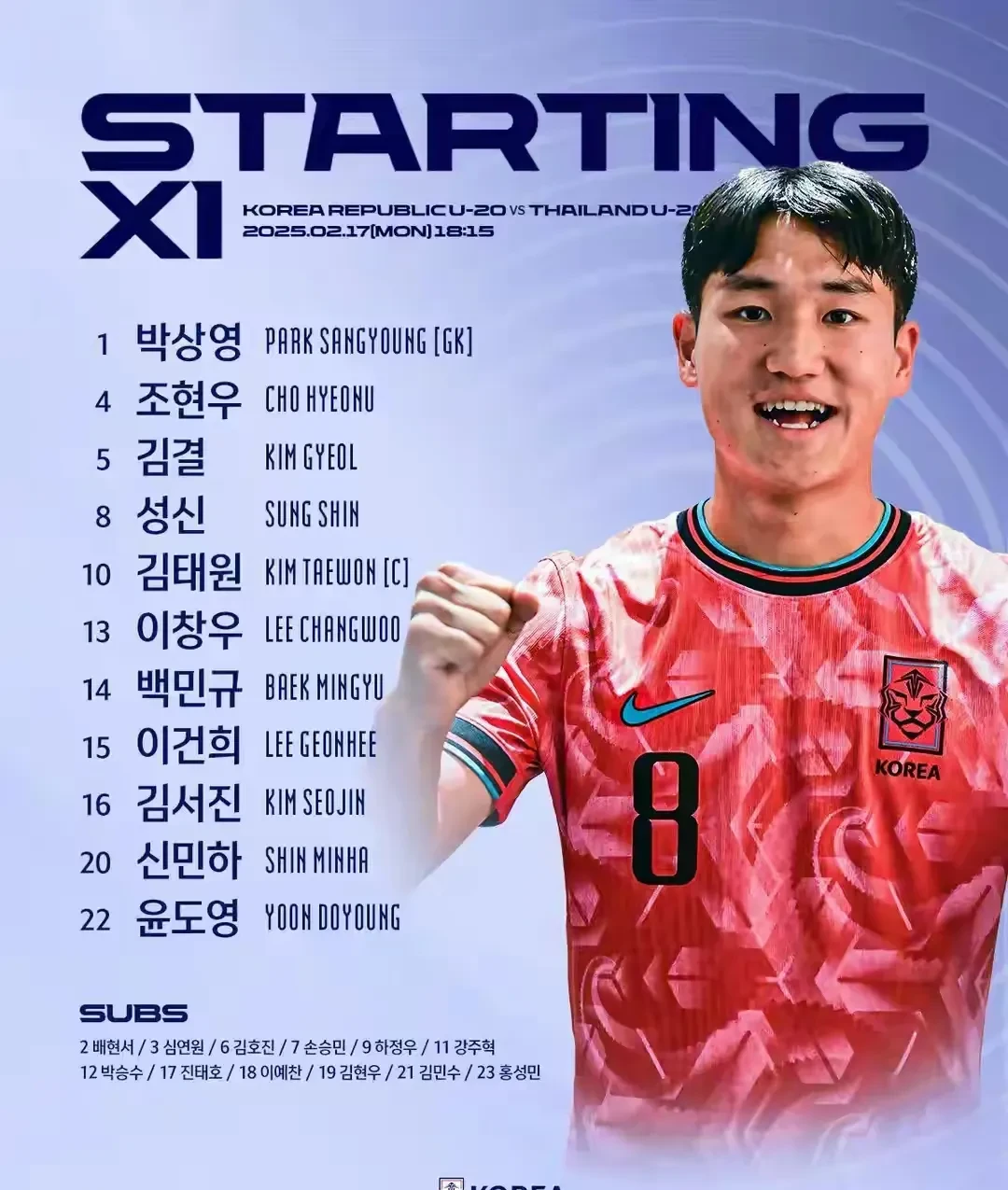 亚洲杯小组赛完美收官，强队犹豫无成