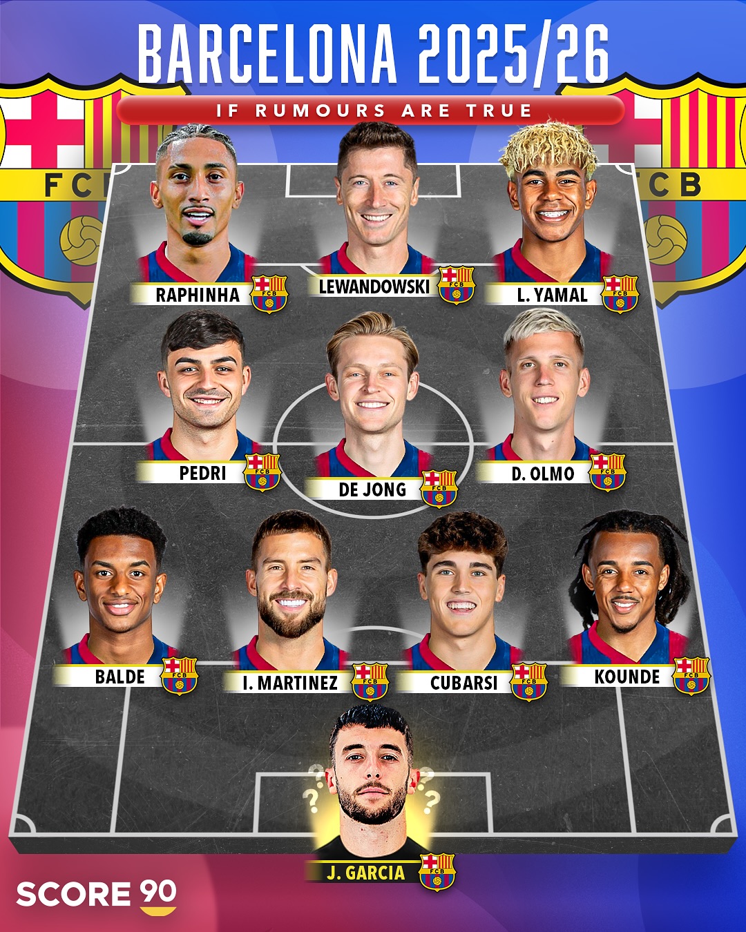 关于巴萨主帅调整阵容,换帅或成唯一出路的信息 关于巴萨主帅调整阵容,换帅或成唯一出路的信息